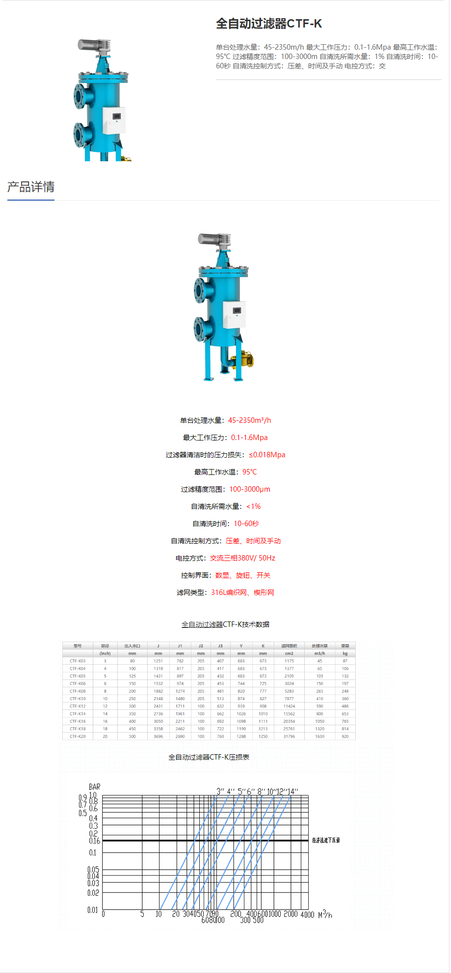 全自動過濾器,全自動過濾器參數(shù)